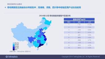 2014移動互聯(lián)網(wǎng)數(shù)據(jù)報告解讀 洞察趨勢與機遇