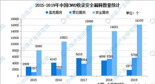 2021年互聯(lián)網(wǎng)發(fā)展趨勢 央視五點簡評互聯(lián)網(wǎng)發(fā)展前景與數(shù)據(jù)服務
